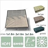 1 * 1.8 / 2 * 1.8m / 3 * 1.8 Anti-UV Manuelle Pflanze Markise-Outdoor Pflanze Markise Shelter-Multicolor , rice ...
