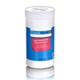 1,5 Kg - PoolsBest® pH-Senker Granulat