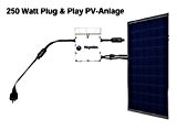 250 Watt Solaranlage (Photovoltaikanlage) Plug & Play für den Eigenverbrauch. Einspeisung, direkt in die Steckdose.
