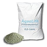 25kg Filtermaterial Zeolith 0,5-1 mm für Koiteiche, Gartenteiche, Zierteiche und Schwimmteiche