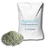 25kg Filtermaterial Zeolith 1-2,5 mm für Koiteiche, Gartenteiche, Zierteiche und Schwimmteiche