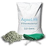 25kg Filtermaterial Zeolith 2,5-5 mm inkl. 2 x Filternetzbeutel für Koiteiche, Gartenteiche, Zierteiche und Schwimmteiche