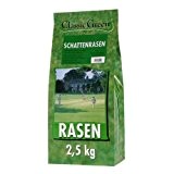 4 x Classic Green Rasen Schattenrasen 2,5 kg, Nachsaat, Rasensaat