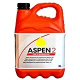 5 Liter ASPEN 2t Fertiggemisch 2 Takt Sonderkraftstoff Alkylatbenzin