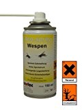 Aco.spray Wespen