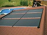 Akylux Solarkollektoren 1500 x 1200 mm Solar Schwimmbad Kollektoren, Solarheizungen im direkten Kreislauf, die umweltbewusste Entscheidung für mehr Komfort und ...