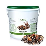 AniForte Garden Premium Squirrel Food 2kg- natural product for squirrels