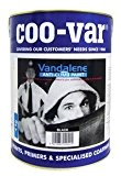 Anti Vandal Climb Paint - Black - 2.5 Litre by Coo-Var