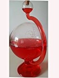 Barometer antiker Stil rund Wetterstation rund aus Glas zum hinstellen mit Wetterscala außen befüllt mit rotem destilliertem Wasser Messinstrument Goethe ...