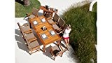 baumarkt direkt Gartenmöbelset Vancouver, 17-tgl., 8 Sessel, Tisch 220x110 cm, Eukalyptusholz, braun braun