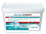 Bayrol Chlorilong Ultimate 7 - 4,8 kg Zwei-Phase Chlor Tablette mit 7 Funktionen mit Clorodor Geruchsminderer (ehem. VariTab)