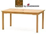 Belardo by Landmann Teakholz Gartentisch 150x90cm Holztisch Teak Holz Tisch NEU