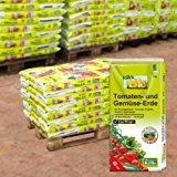 Bio Tomaten- und Gemüseerde torffrei auf Palette – 25 Sack à 40 Liter – Kokosmark, Holzfaser, Kompost – Spezialerde ohne ...