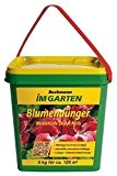 Blumen-Langzeitdünger Mastercote 5 kg