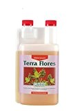 CANNA Terra Flores, (NPK 2-2-4), 1 L für 200 L Nahrungswasser