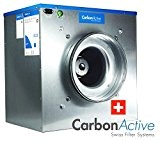 Carbon Active EC Silent Box 3500 m3/h inkl. Greenception Wuchs Dünger 100g