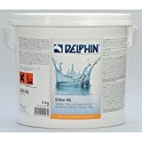 Chemoform Delphin Chlor 85 Tabletten 5 kg 31817800 0505005D