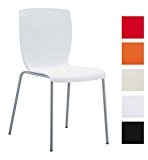 CLP Aluminium Stuhl MIO, Kunststoff Sitz, XXL 160 kg max. Belastbarkeit, Balkonstuhl Bistrostuhl stapelbar weiß