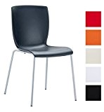 CLP Aluminium Stuhl MIO, Kunststoff Sitz, XXL 160 kg max. Belastbarkeit, Balkonstuhl Bistrostuhl stapelbar schwarz