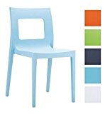 CLP Design Gartenstuhl, Küchenstuhl, Stapelstuhl LUCCA XXL, 160 kg max. Belastbarkeit hellblau