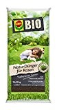 COMPO BIO NaturDünger für Rasen, Rasendünger mit 100% natürlichen Inhaltsstoffen für tiefgrünen Rasen, 10,05 kg für 250 m²