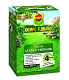 COMPO Floranid®, Rasen-Langzeitdünger 6kg