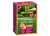 COMPO FLORANID Rasendünger gegen Unkraut + Moos 4in1 2,25 kg