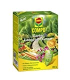 COMPO Garten Langzeit-Dünger, hochwertiger, universell einsetzbarer Langzeitdünger für alle Gartenblumen, Obst und Gemüse, 850 g