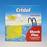 Cristal Shock Plus 2,4Kg