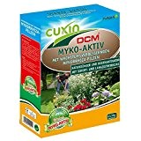 Cuxin Myko Aktiv 10,5 kg
