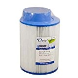 Darlly® Filter Ersatzfilter SC760 Lamellenfilter Softub vor 2009