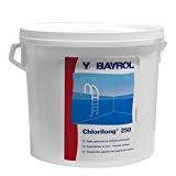 Doppelpack 2 x Bayrol Chlorilong 5 kg