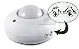DREHFLEX® - 360° Decken Bewegungsmelder / Deckenbewegungsmelder LED geeignet
