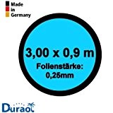 Duraol® Pool Innenhülle Rund 3,00m x 0,9m - Folienstärke 0,25mm