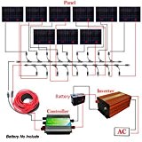 ECO-WORTHY 1.6 KW Solar Panels Kit: 9 x 180W Poly Solar Module W/ 45A Controller W/ 3KW Inverter for Charging ...
