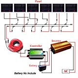 ECO-WORTHY 1KW Solar Panel Kit: 6 x 180Watt Solar Module w/ 24-220V 1500W Pure Sine Inverter