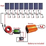 ECO-WORTHY 800W Solar Powered System Off Grid: 8pcs 100W Poly Solar Panel + 3000W Pure Sine Wave Inverter + 45A ...