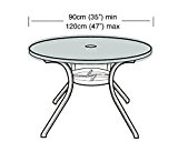 Eigbrecht 142277 Klarsicht Abdeckhaube Schutzhülle für Tischplatten oval, ohne Abhang 175x100cm