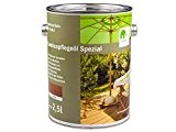 elephant Bambus-Pflegeöl "Spezial", für CoBAM-Terrassendielen, coffee, 2,5 L