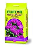 Euflor Planta-Rhodo Blumenerde 15 ltr.