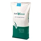 EuroGrass 750 Dark Turf 20 kg - Der saftig dukelgrüne Rasen in Profiqualität