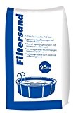 Filtersand 25 kg Sack 0,5 - 1,25 mm für Sandfilteranlagen und Poolfilter