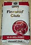 Floranid® Club Dünger langsam lösen mit ISODUR® Verpackung 25 Kg
