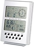 FreeTec Wetterstation mit Funk-Uhr u. -Sensoren für Temperatur u. Wind