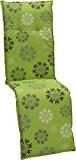 Gartenstuhlkissen Polster Sesselkissen Stuhlkissen Sitzkissen für Relaxstühle hellgrün Motiv Pusteblumen grau weiss auf hellgrünen Hintergrund