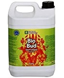 GHE - BioBud 5L