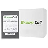 Green Cell® Handstaubsauger Akku für Dyson DC-34 (Li-Ion Zellen 2000 mAh 22.2V)