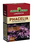 Greenfield Landsaaten: Phacelia