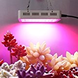 Growstar 300 W LED Grow Light Full Spectrum für Grow Box Blume Gemüse Hydrokultur Zimmergewächshaus/Garden Plant Growing 9 Band (5W ...