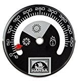 Hansa Rauchgas-Thermometer, 4779022360565
